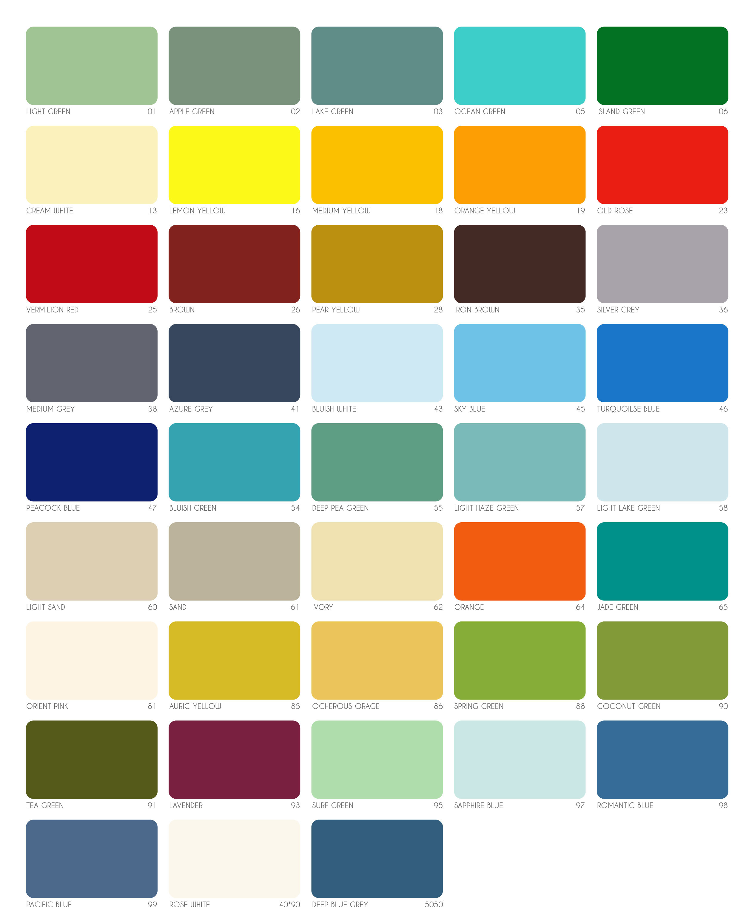 Khái niệm: 1506 (Heat-resisting paint) là sơn chịu nhiệt gốc nhựa silicon nguyên chất kết hợp với chất màu chịu nhiệt. #1 NPP sơn chịu nhiệt Rainbow Dương