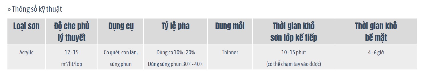 Mua Sơn Sắt Mạ Kẽm Avata Zn ở đâu tại Bình Dương